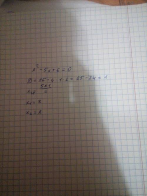 Разложите на множители квадратный трехчлен x^2-5x+6 7 класс