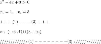 x^2-4x+3\ \textgreater \ 0\\\\x_1=1\; ,\; \; x_2=3\\\\+++(1)---(3)+++\\\\x\in (-\infty ,1)\cup (3,+\infty )\\\\/////////////\; (1)--------(3)\; /////////////