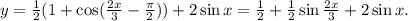 y=\frac{1}{2}(1+\cos(\frac{2x}{3}-\frac{\pi}{2}))+2\sin x=\frac{1}{2}+\frac{1}{2}\sin\frac{2x}{3}+2\sin x.