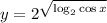 y=2^{\sqrt{\log_2\cos x} }