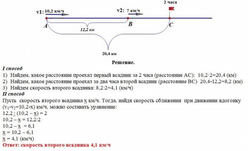 Расстояние между двумя сёлами равно 12,2 км. из этих сёл в одном направлении одновременно выехали дв