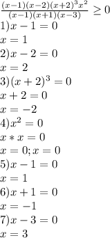 \frac{(x - 1) (x - 2) (x+2) ^{3} x^{2} }{(x-1) (x+1) (x-3)} \geq 0 \\ 1)x - 1=0\\x=1 \\ 2) x-2=0 \\ x=2 \\ 3)( x+2)^{3} =0 \\ x+2=0 \\ x=-2 \\ 4) x^{2} =0 \\ x*x=0 \\ x=0; x=0 \\ 5)x - 1=0\\x=1 \\ 6)x+1=0 \\ x=-1 \\ 7)x-3=0 \\ x=3