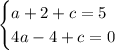 \begin {cases} a+2+c=5 \\ 4a-4+c=0 \end {cases}