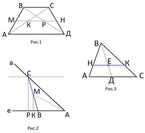 1.найдите отрезок средней линии трапеции заключенные между её диагоналями если основание трапеции на