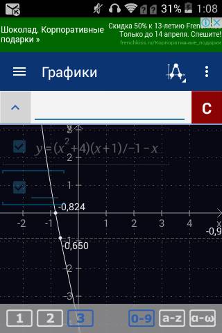 Постройте график функции y=( x^2+4)(x+1)/-1-x