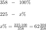 358\; \; -\; \; 100\%\\\\225\; \; -\; \; x\%\\\\x\%= \frac{225\cdot 100}{358}=62\frac{304}{358}