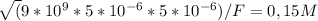 \sqrt({9* 10^{9} } *5* 10^{-6} *5* 10^{-6})/F=0,15M