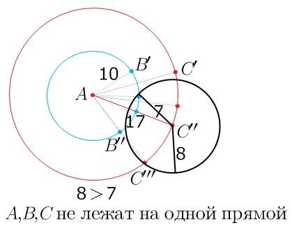 Ac=17 ab= 10 bc=8.лежат ли эти точки на одной прямой?