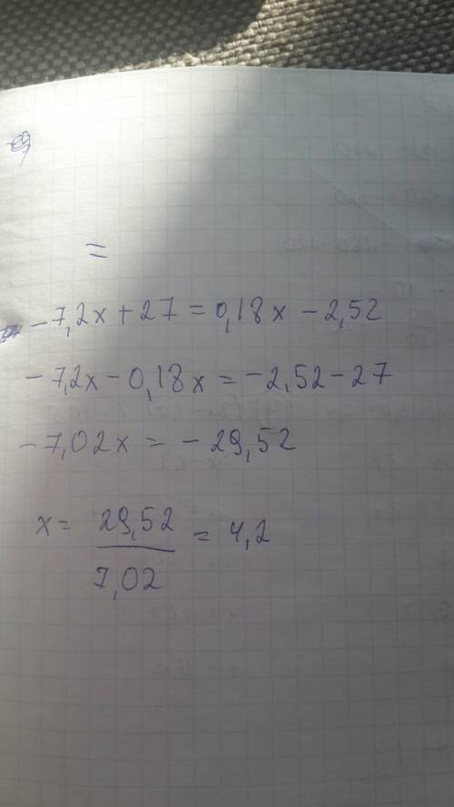 Решить уравнение -9(0,8х-3)=0,3(0,6х-8,4)