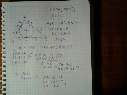 Втреугольник, стороны которого равны 6,9,11, вписана окружность. найдите длины отрезков этих сторон,