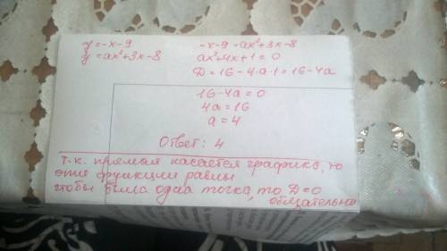 Решить 10 класс 1.прямая y= -6x-7 является касательной к графику функции 2x^2-10+c . найдите c 2.пря