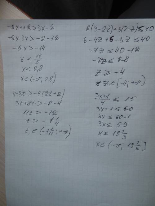 Сделайте решения на листке ,если не слж. 1) -2x+12 > 3x-2 2) 2(3-2z)+3(2-z) ≤ 40 3)4-3t> -4(2t