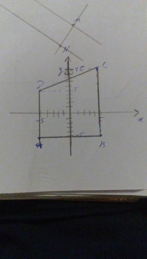 Постройте на координатной плоскости четырехугольник abcdj если а(-5; -5); б(5; -5); с(5; 10); d(-5;