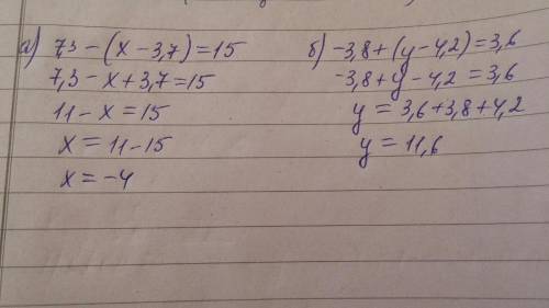 Решите уравнения: а) 7,3-(x-3,7)=15 б) -3,8+(y-4,2)=3,6