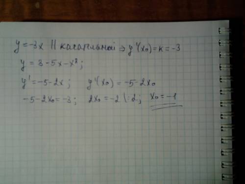 Прямая y=-3x параллельна касательной к графику функции y=3-5x-x^2 найдите абсуиссу точки касания