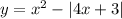 y=x^2-|4x+3|