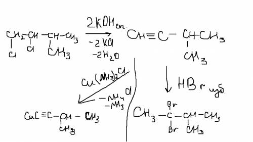 Напишите уравнение реакции получения 3-метилбутина-1 из соответствующего дагалогеноалкана. напишите