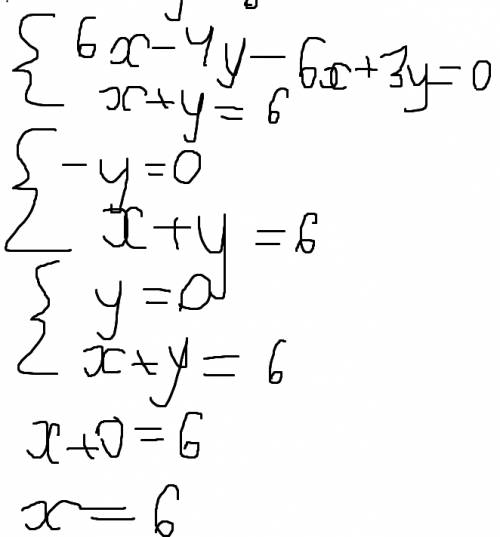 Решите систему уравнений подстановки. {х/2-у/3=2х-у/4, {х+у=6.