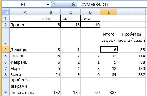 :использовать ссылки на абсолютные адреса ячеек. охотник пулька всегда берет с собой на охоту собаку