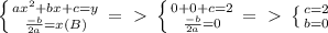 \left \{ {{ax^2+bx+c=y} \atop { \frac{-b}{2a}=x(B) }} \right. =\ \textgreater \ \left \{ {{0+0+c=2} \atop { \frac{-b}{2a}=0 }} \right. =\ \textgreater \ \left \{ {{c=2} \atop {b=0}} \right.