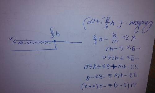 Решить ! 11(3-x) меньше либо равно -2(x+4) с чертежом с интервалами.