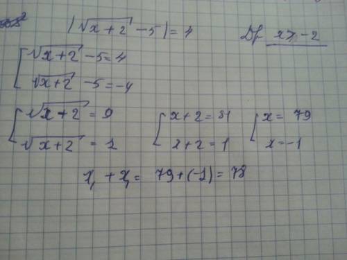 Найдите сумму корней уравнения |√x+2 корень кончается - 5 | = 4