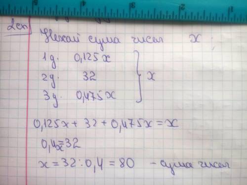 Перший доданок становить 12,5% суми, другий дорівнює 32, а третій - 47,5% суми. знайдіть суму цих чи