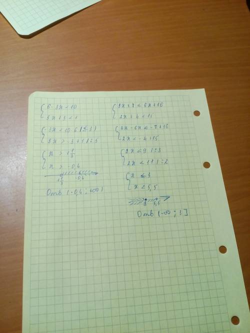 Решите систему неравенств: а) {6-3х < 10 { { {5х+3 > 1 { { ответ: б) {3х+7 ≤6х+16 { { {2х+4 &l