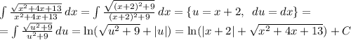 \int\limits { \frac{ \sqrt{x^2+4x+13} }{x^2+4x+13} } \, dx = \int\limits { \frac{ \sqrt{(x+2)^2+9} }{(x+2)^2+9} } \, dx =\{u=x+2,\,\,\,du=dx\}=\\= \int\limits { \frac{\sqrt{u^2+9}}{u^2+9} } \, du =\ln(\sqrt{u^2+9}+|u|)=\ln(|x+2|+\sqrt{x^2+4x+13})+C