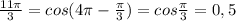 \frac{11 \pi }{3} =cos(4 \pi - \frac{ \pi }{3} )=cos \frac{ \pi }{3} =0,5