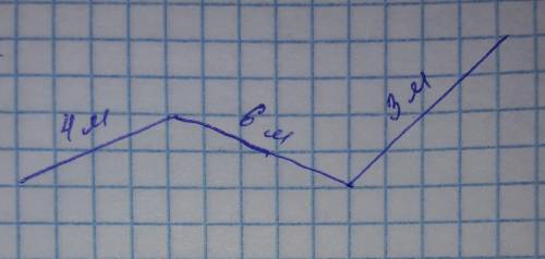 Начерти ломаную из трех звеньев длиной 13 метров