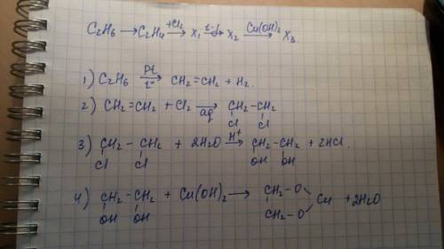 Напишите цепочку реакций. этан-этилен-хлорирование-гидролиз-+cu(oh)2