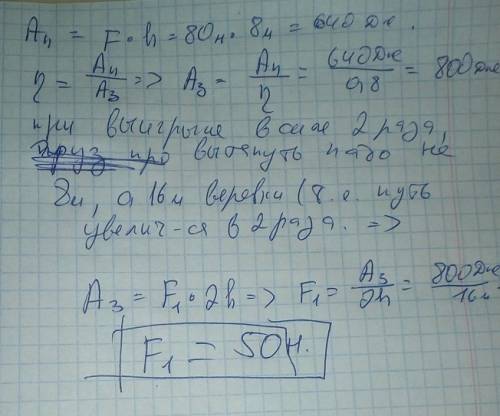 Содного подвижного и одного неподвижного блоков равномерно подняли груз весом 80 н на высоту 8 м. ка