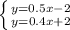 \left \{ {{y= 0.5x-2} \atop {y= 0.4x+2}} \right.