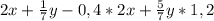 2x+\frac{1}{7}y-0,4*2x+\frac{5}{7}y*1,2