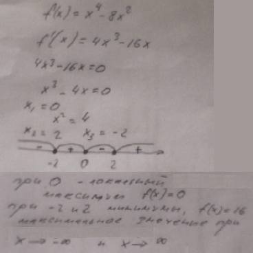 Исследуйте на максимум и минимум функцию f(x)=x^4-8x^2