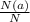 \frac{N(a)}{N}