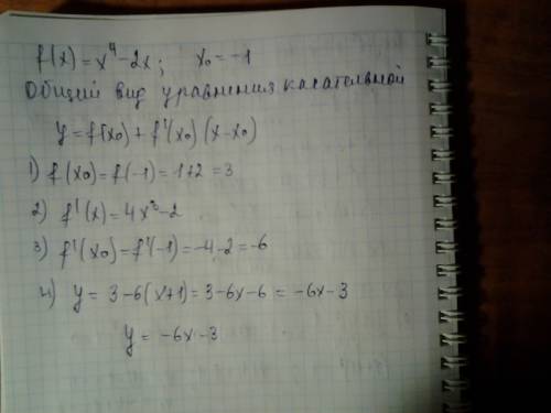 Знайдіть рівняння дотичної до графіка функції в точці x0(ікс нульове): f(x) = x^4 - 2x; x0(ікс нульо