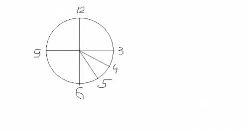 Какой угол образуют часовая и минутная стрелки часов если известно, что сейчас пятнадцать минут четв