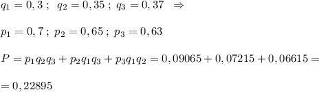 q_1=0,3\; ;\; \; q_2=0,35\; ;\; q_3=0,37\; \; \Rightarrow \\\\p_1=0,7\; ;\; p_2=0,65\; ;\; p_3=0,63\\\\P=p_1q_2q_3+p_2q_1q_3+p_3q_1q_2=0,09065+0,07215+0,06615=\\\\=0,22895