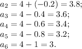 a_2=4+(-0.2)=3.8;\\a_3=4-0.4=3.6; \\a_4=4-0.6=3.4; \\a_5=4-0.8=3.2; \\ a_6=4-1=3.