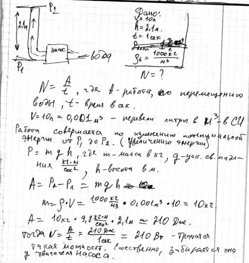 Каждую секунду насос преодалевая силу тяжести,подаёт 10 литров воды на высоту 2.1 м.какая мощность д