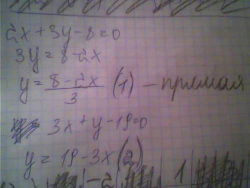 Найдите координаты пересечения прямых 2x+3y-8=0 и 3x+y-19=0.