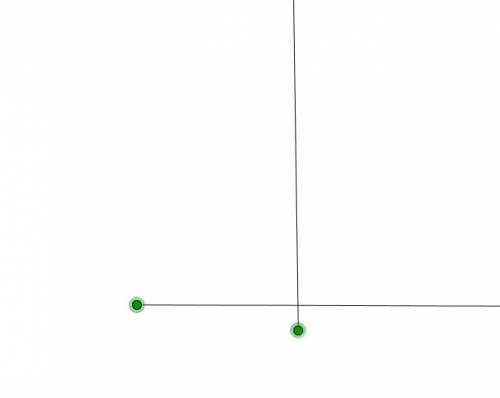 Начертите два перпендикулярных луча так , что бы они : 1) пересекались 2) не имели общих точек