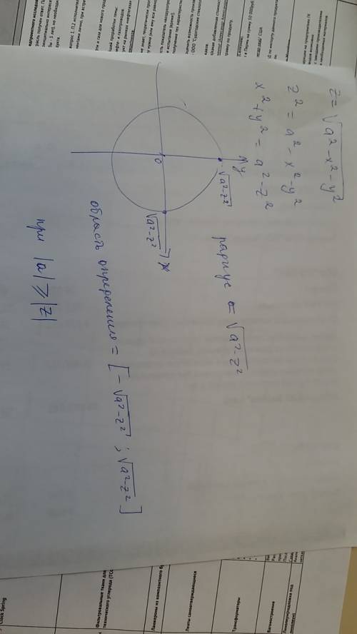 Найти и построить область определения функции z=кореньa^2-x^2-y^2