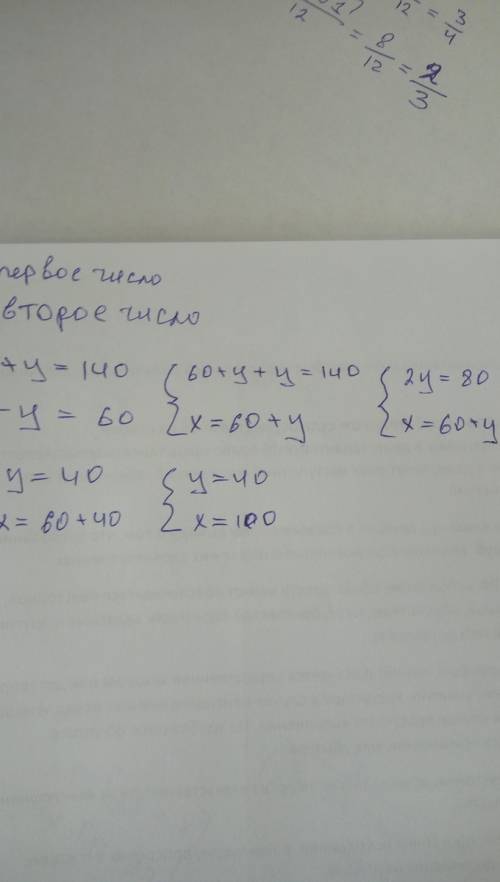 Сумма двух чисел - 140 . одно меньше другого на 60 . найти оба числа
