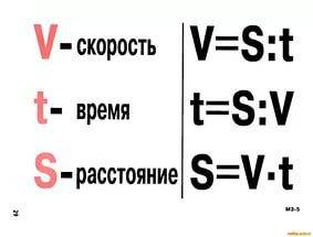 За пять минут тело путь 900м.чему ровно скорость тела?