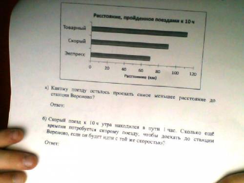 Расстояние от станции боровая до станции вороново 180 км. на диаграмме показано расстояние, пройденн