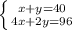 \left \{ {{x+y=40} \atop {4x+2y=96}} \right.