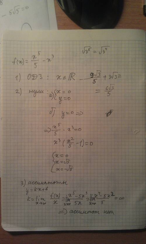 Мне иследовать и построить график функции f(x)=x^5\5-x^3 это для 10 класса